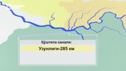 Афганистан строит канал, в который хочет забирать до трети воды из Амударьи. Чем это грозит Узбекистану, Таджикистану и Туркменистану?