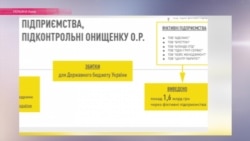 "Газовое дело" Онищенко: украл ли депутат Верховной Рады 100 млн. долларов?